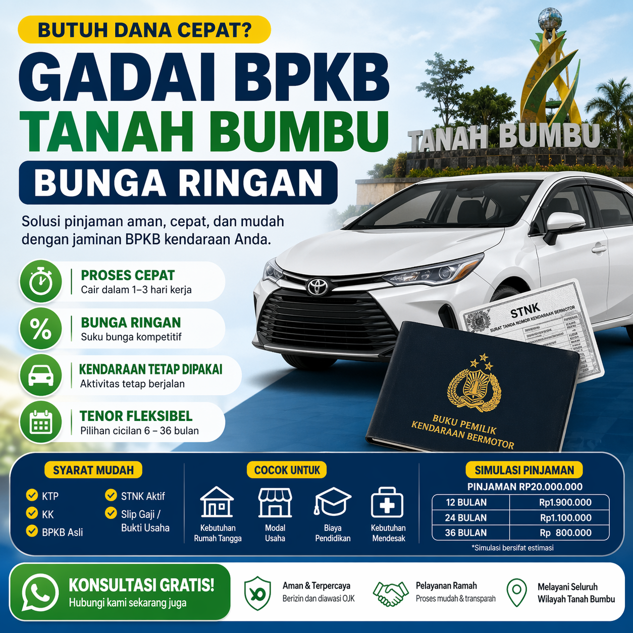 Cara Mudah Kredit Jaminan BPKB di Tanah Bumbu Bunga Ringan