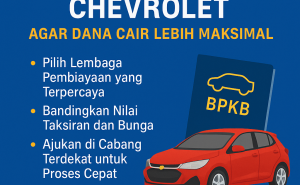 Cara Kredit Jaminan BPKB Mobil Chevrolet dengan Aman